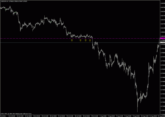 Click to Enlarge

Name: usdchf1.gif
Size: 20 KB