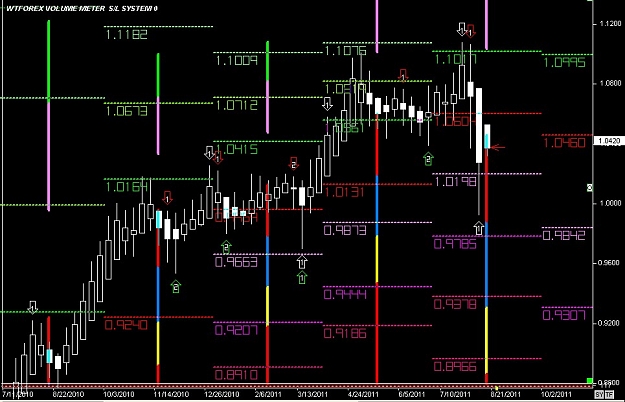 Click to Enlarge

Name: WWW.WTFOREX.COM01 Aug. 15, 2011 03.03.jpg
Size: 118 KB