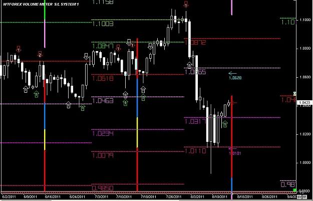 Click to Enlarge

Name: WWW.WTFOREX.COM02 Aug. 15, 2011 03.06.jpg
Size: 106 KB