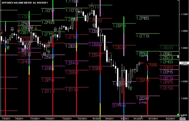 Click to Enlarge

Name: WWW.WTFOREX.COM03 Aug. 15, 2011 03.06.jpg
Size: 141 KB