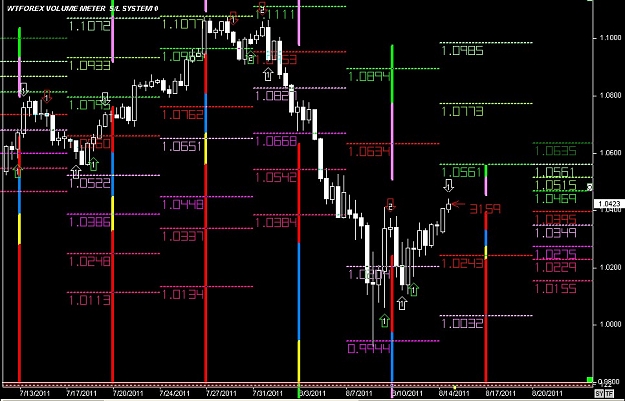 Click to Enlarge

Name: WWW.WTFOREX.COM04 Aug. 15, 2011 03.07.jpg
Size: 134 KB