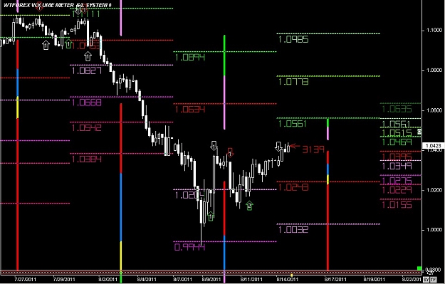 Click to Enlarge

Name: WWW.WTFOREX.COM05 Aug. 15, 2011 03.07.jpg
Size: 110 KB
