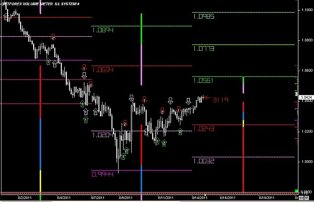 Click to Enlarge

Name: WWW.WTFOREX.COM06 Aug. 15, 2011 03.07.jpg
Size: 95 KB