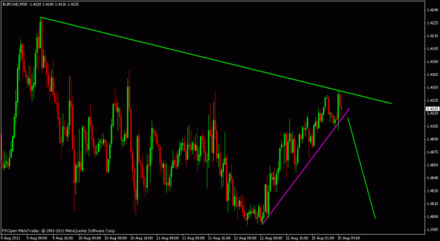 Click to Enlarge

Name: eur.cad.gif
Size: 20 KB