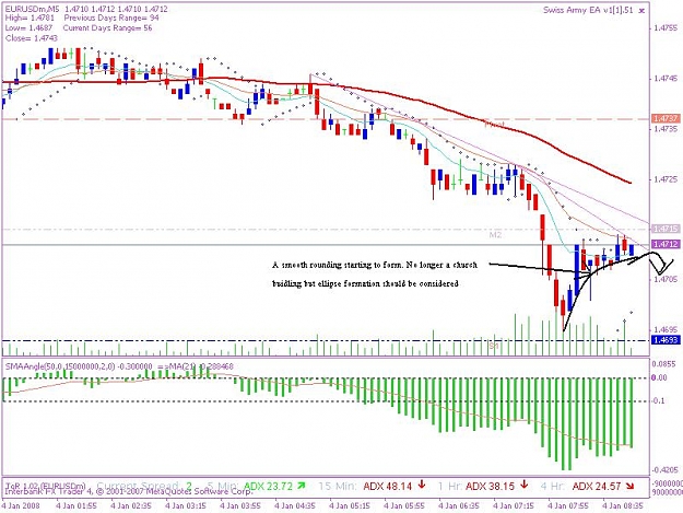 Click to Enlarge

Name: 20080104 eur 2 jep.JPG
Size: 83 KB