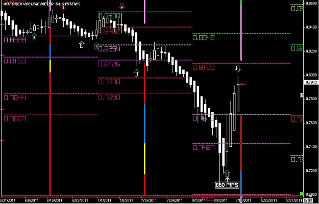 Click to Enlarge

Name: WWW.WTFOREX.COM07 Aug. 15, 2011 03.57.jpg
Size: 101 KB