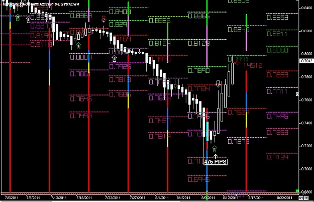 Click to Enlarge

Name: WWW.WTFOREX.COM08 Aug. 15, 2011 03.57.jpg
Size: 137 KB