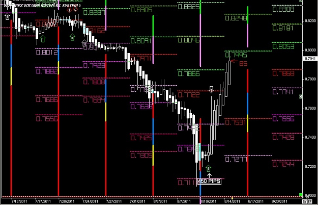 Click to Enlarge

Name: WWW.WTFOREX.COM09 Aug. 15, 2011 03.58.jpg
Size: 126 KB