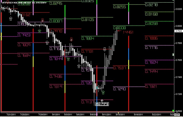 Click to Enlarge

Name: WWW.WTFOREX.COM10 Aug. 15, 2011 03.58.jpg
Size: 126 KB