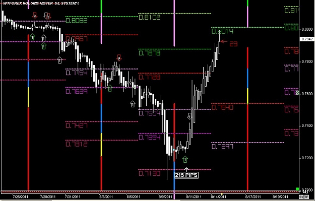 Click to Enlarge

Name: WWW.WTFOREX.COM11 Aug. 15, 2011 03.59.jpg
Size: 110 KB