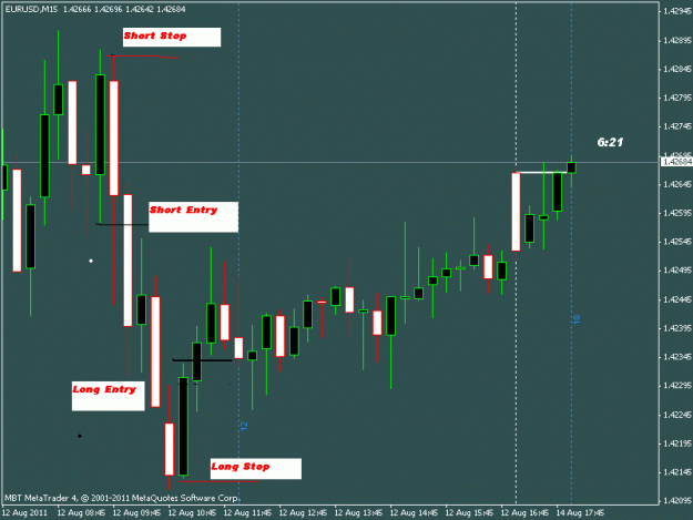 Click to Enlarge

Name: eurusd.gif
Size: 16 KB