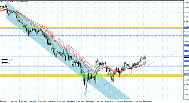 Click to Enlarge

Name: audusdxxx.png
Size: 80 KB
