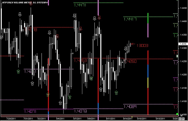 Click to Enlarge

Name: WWW.WTFOREX.COM14 Aug. 15, 2011 04.22.jpg
Size: 101 KB