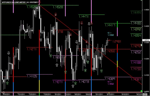 Click to Enlarge

Name: WWW.WTFOREX.COM15 Aug. 15, 2011 04.23.jpg
Size: 119 KB