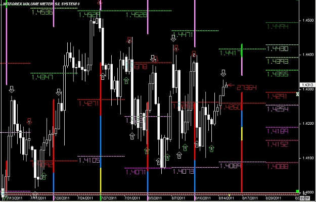Click to Enlarge

Name: WWW.WTFOREX.COM16 Aug. 15, 2011 04.23.jpg
Size: 116 KB