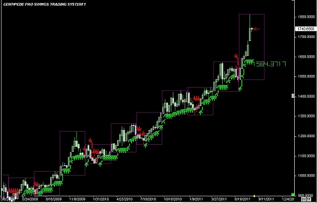 Click to Enlarge

Name: WWW.WTFOREX.COM21 Aug. 15, 2011 05.06.jpg
Size: 77 KB