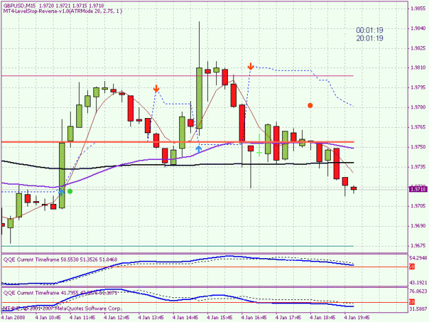Click to Enlarge

Name: usdsgd2.gif
Size: 21 KB