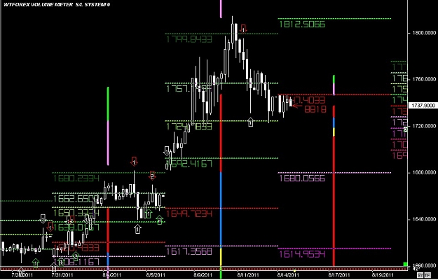 Click to Enlarge

Name: WWW.WTFOREX.COM22 Aug. 15, 2011 05.32.jpg
Size: 107 KB
