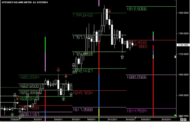 Click to Enlarge

Name: WWW.WTFOREX.COM23 Aug. 15, 2011 05.33.jpg
Size: 100 KB