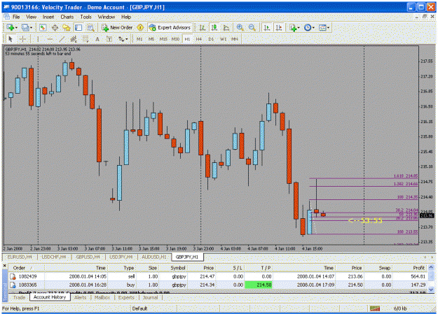 Click to Enlarge

Name: chart.gif
Size: 38 KB