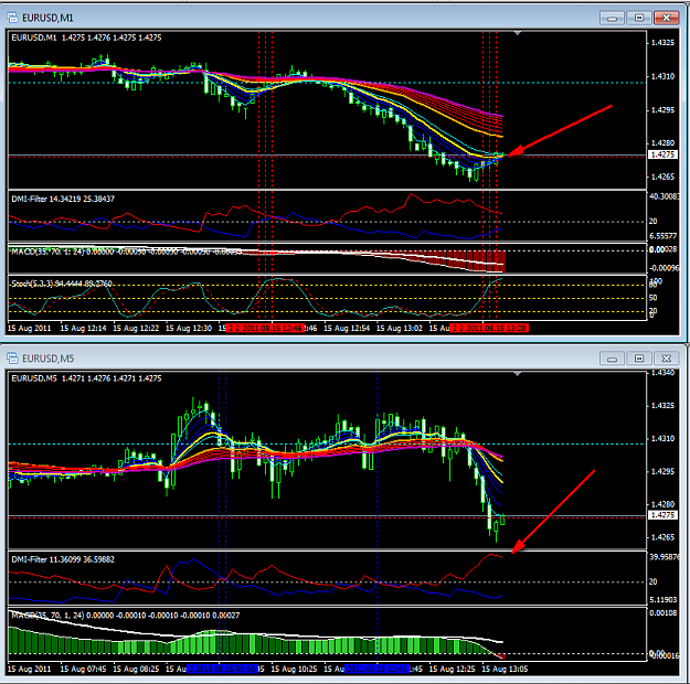 Click to Enlarge

Name: eurusd today.png
Size: 43 KB