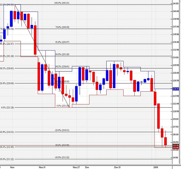Click to Enlarge

Name: fibs.jpg
Size: 136 KB