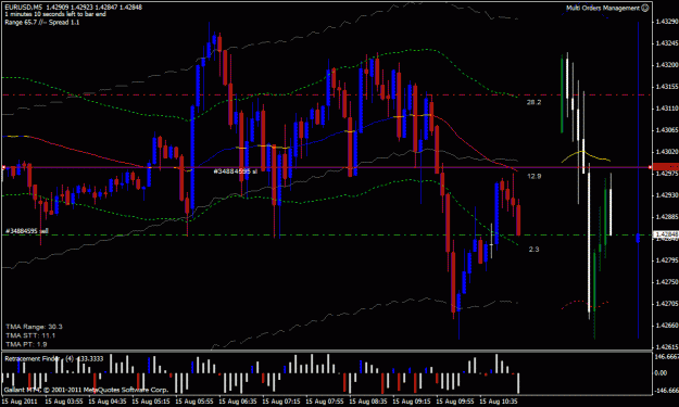 Click to Enlarge

Name: EURUSD-2011.08.15-11.10-5m.gif
Size: 29 KB