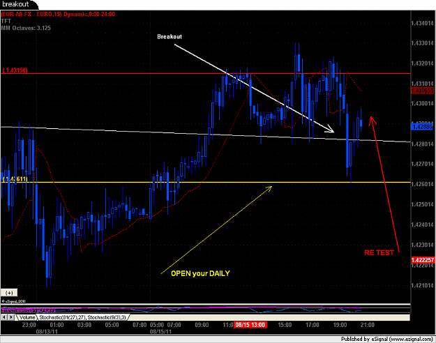 Click to Enlarge

Name: newcharts25.png
Size: 75 KB