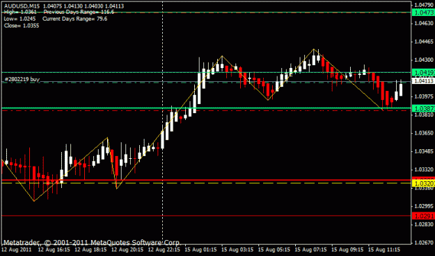Click to Enlarge

Name: chart-1.gif
Size: 16 KB