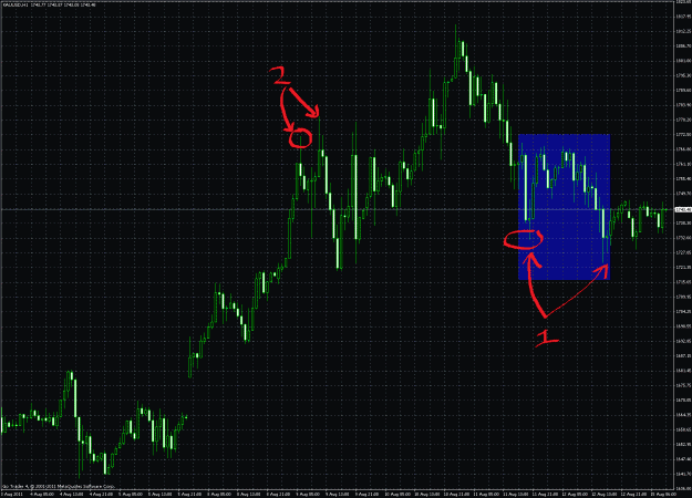 Click to Enlarge

Name: xauusd_sfp_fail.gif
Size: 80 KB