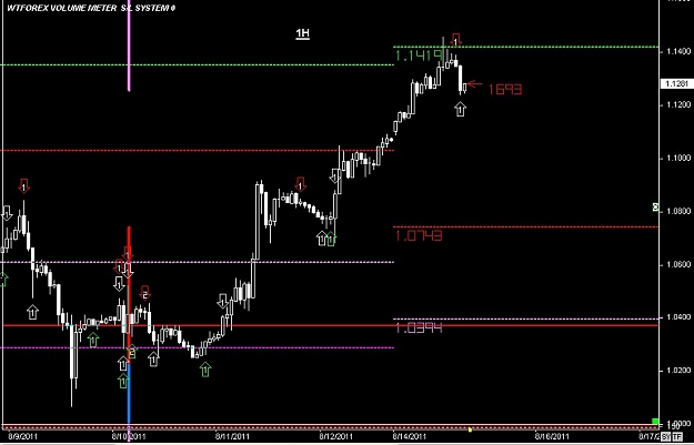 Click to Enlarge

Name: WWW.WTFOREX.COM25 Aug. 15, 2011 07.31.jpg
Size: 80 KB