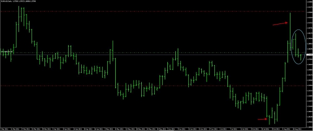 Click to Enlarge

Name: pin bar q.jpg
Size: 68 KB