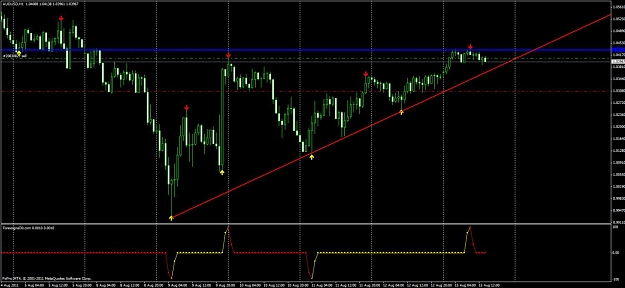 Click to Enlarge

Name: audusd.233.jpg
Size: 103 KB