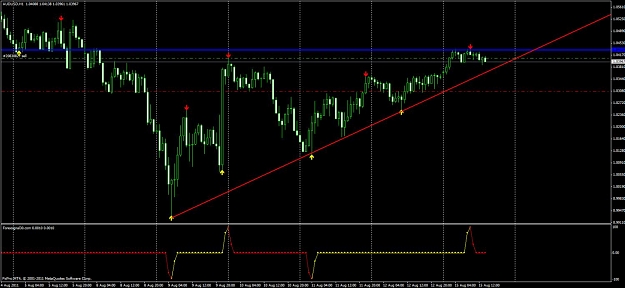 Click to Enlarge

Name: audusd.233.jpg
Size: 103 KB