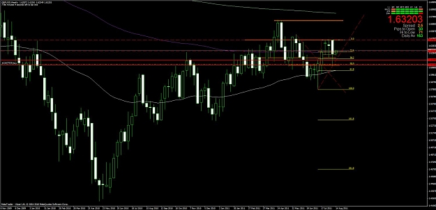 Click to Enlarge

Name: chart4.jpg
Size: 101 KB