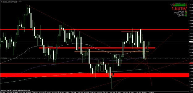 Click to Enlarge

Name: chart3.jpg
Size: 113 KB