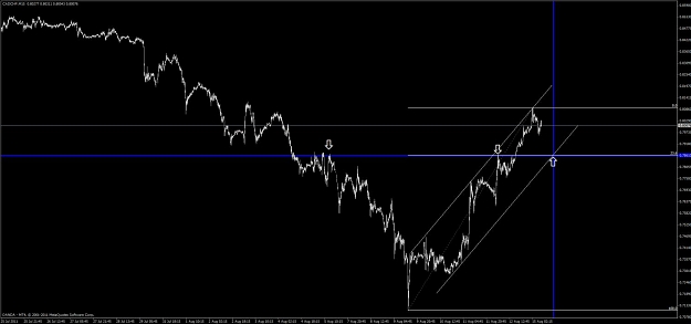 Click to Enlarge

Name: cad_chf_m15.jpg
Size: 63 KB