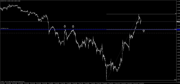 Click to Enlarge

Name: eur_chf_m15.jpg
Size: 66 KB