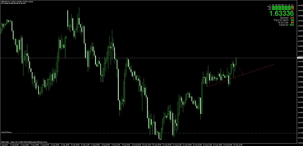Click to Enlarge

Name: chart3.jpg
Size: 83 KB