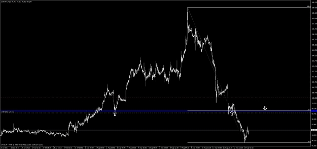 Click to Enlarge

Name: chf_jpy_m15.jpg
Size: 65 KB