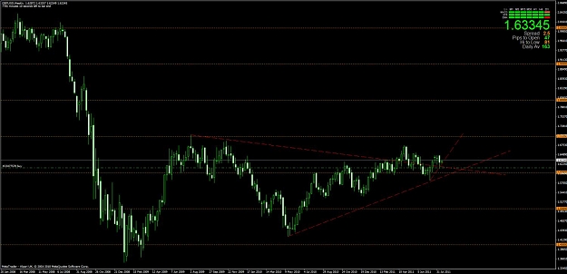 Click to Enlarge

Name: chart3.jpg
Size: 102 KB