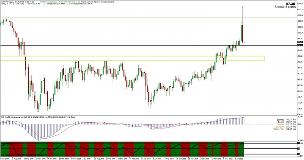 Click to Enlarge

Name: chfjpy.jpg
Size: 120 KB