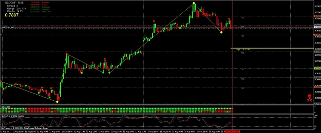 Click to Enlarge

Name: usdchf.jpg
Size: 122 KB