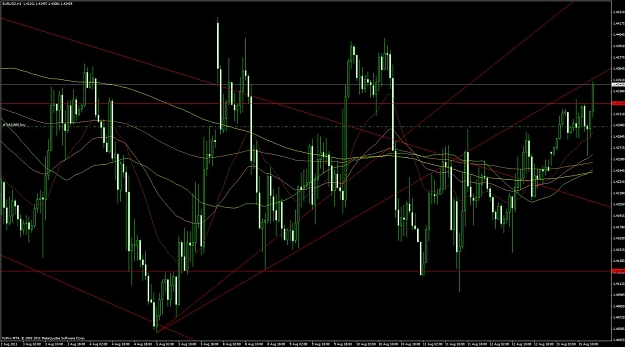 Click to Enlarge

Name: eurusd1h.jpg
Size: 133 KB