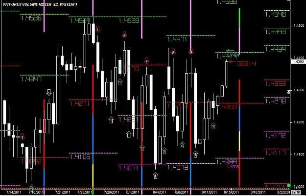 Click to Enlarge

Name: WWW.WTFOREX.COM28 Aug. 15, 2011 09.12.jpg
Size: 113 KB