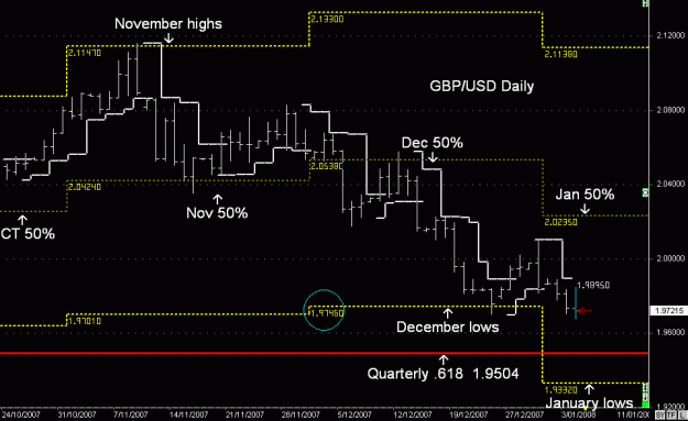 Click to Enlarge

Name: GBP1-5.gif
Size: 17 KB