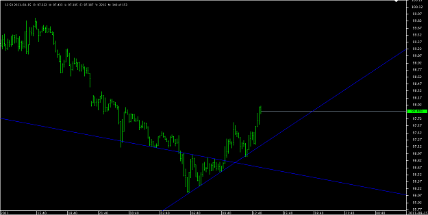 Click to Enlarge

Name: Chart_CHF_JPY_10 Mins_snapshot.png
Size: 28 KB