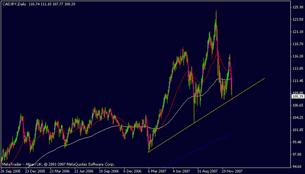 Click to Enlarge

Name: cadjpy.gif
Size: 13 KB