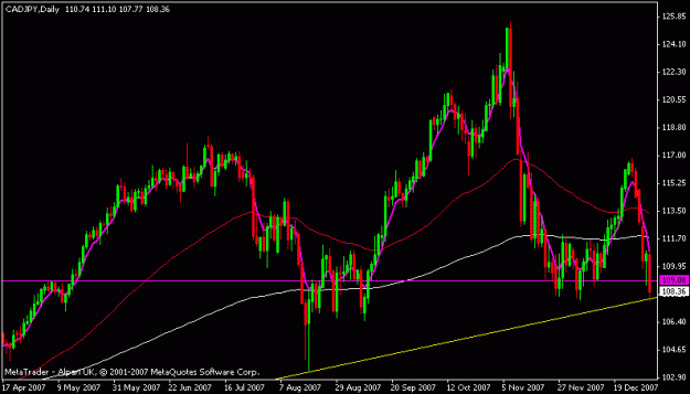 Click to Enlarge

Name: cadjpy.gif
Size: 13 KB