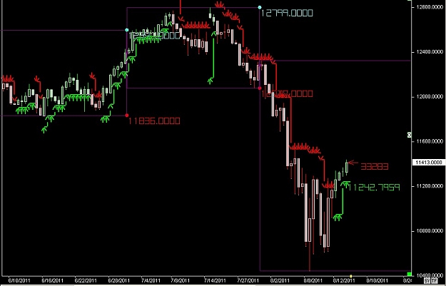 Click to Enlarge

Name: WWW.WTFOREX.COM40 Aug. 15, 2011 10.45.jpg
Size: 78 KB
